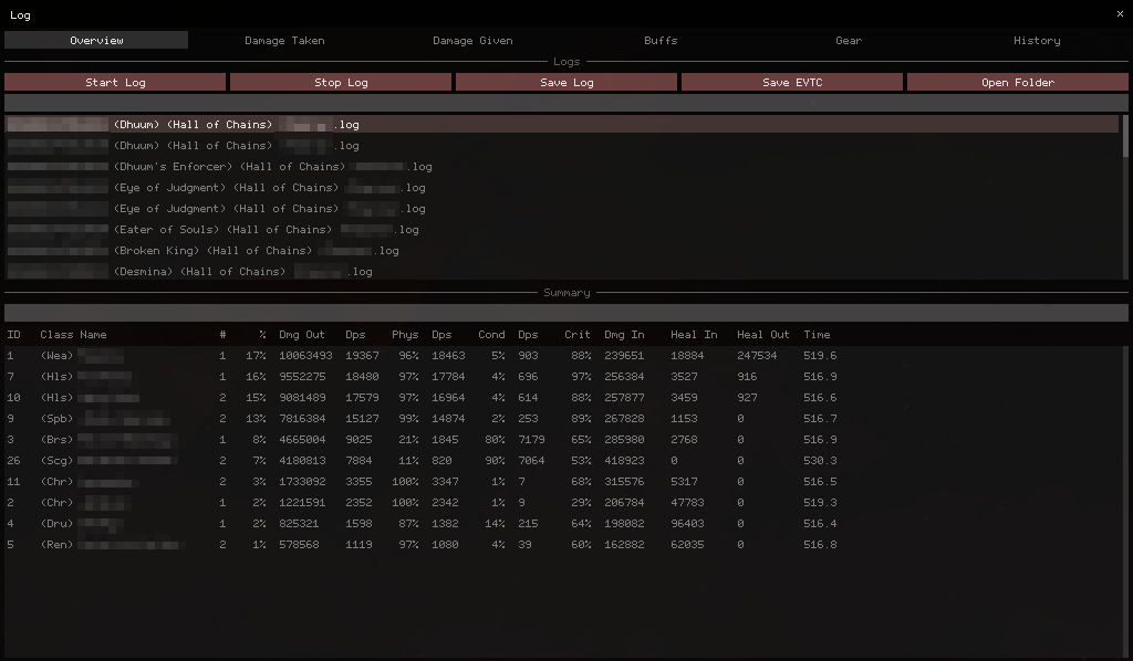 The log panel: combat broken down by target, source and skill, with a live DPS graph